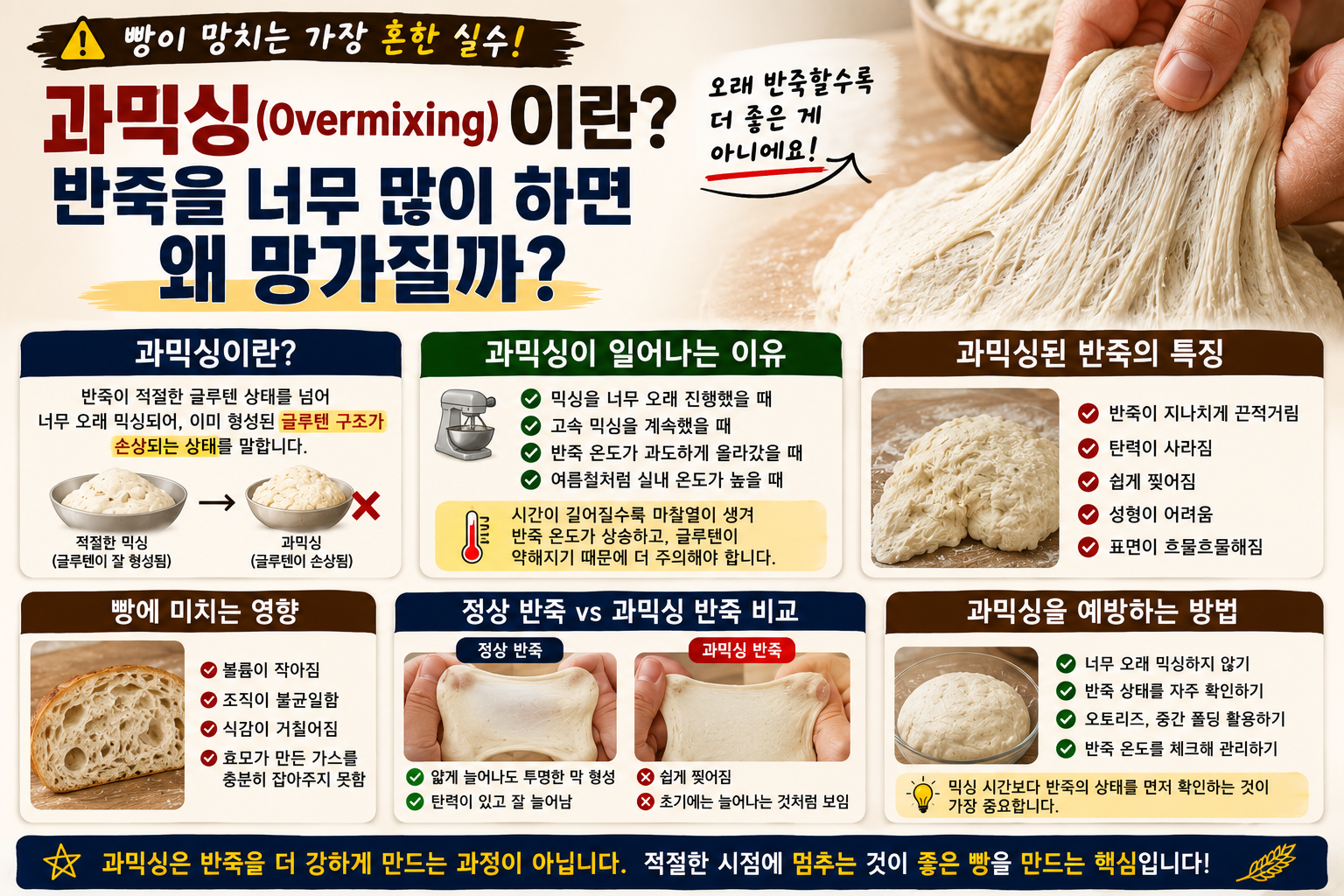 과믹싱