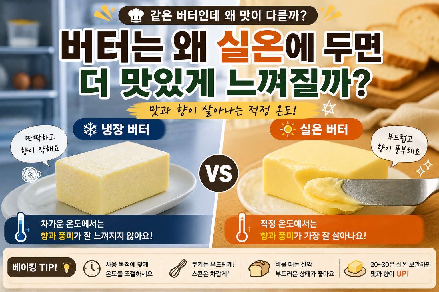 버터는 왜 실온에 두면 더 맛있게 느껴질까?｜맛과 향이 살아나는 적정 온도